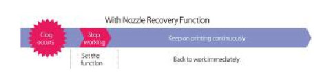 nozzle-recovery