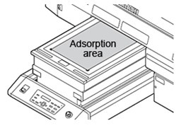 adsortion  area